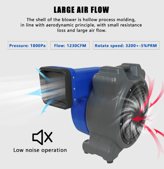 Bouncy castle blower for sale