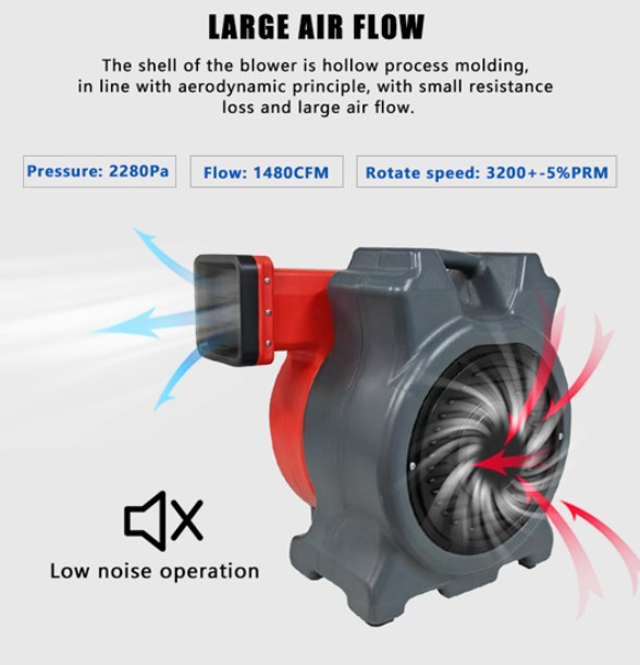 Bouncy castle blower for sale